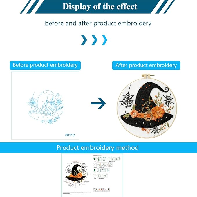 Zhenqing Halloween Witch Hat Embroidery Kit for Beginners - 29x29cm Printed Fabric with Hoop & Full Tools (Black Hat with Orange Flowers) (C0119)