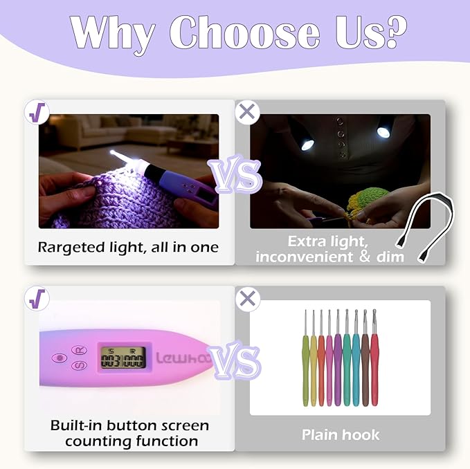 Lewhoo Light up Crochet Hook, 22 in 1 Lighted Crochet Needle Easy to See Stitch with Screw Knob, Ergonomic Gradiant Crochet Hook Set Glow in Dark, Metal and Plastic Hooks Purple 2.0-14.0mm