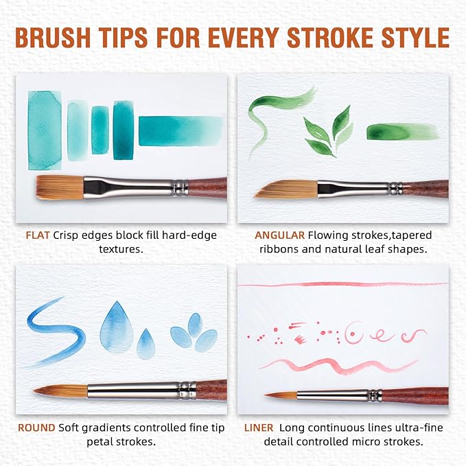 Falling in Art Travel Watercolor Brushes, 4 Pcs Travel Paintbrush Set with Leather Pouch for Acrylic, Gouache, Oil and Watercolor Painting