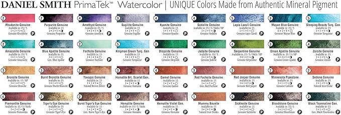 Daniel Smith Extra Fine Watercolor Paint, 5ml Tube, Amethyst Genuine, 284610203, 0.17 Fl Oz (Pack of 1)