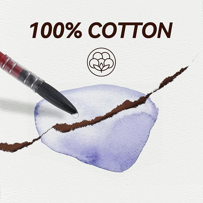 Paul Rubens Square Watercolor Journal,2 Pack 40 Sheets 100% Cotton Acid-Free Cold Press Watercolor Sketchbook 5.91 * 5.91 Inches, 140lb/300gsm for Watercolors, Gouache, Acrylics