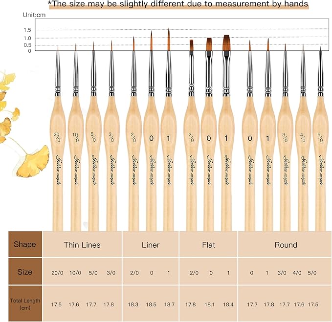 Golden Maple Miniature Paint Brushes, 15PC Model Brushes Micro Detail Paint Brush Set, Fine Detailing for Acrylics, Oils, Watercolors & Paint by Number, Figurine (Wooden)