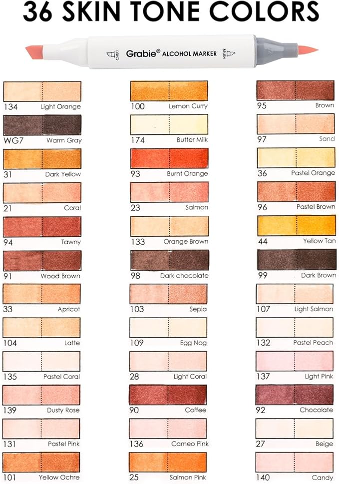 Grabie 36 Colors Dual Tip Skin Tone&Hair Alcohol Markers, Chisel & Brush Alcohol Based Skin Color Marker Set with Case and Coloring Book, Drawing Markers for Adults Coloring, Set of 36