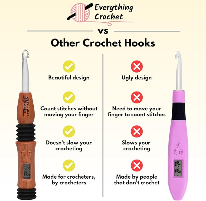 everything crochet vintage counting crochet hook set with light & counter - ergonomic for arthritic hands - light up, digital stitch & row counter - 17 size interchangeable hooks kit - cool gift