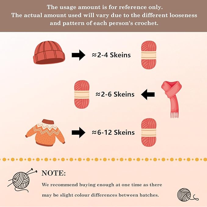 2 Skeins Faux Fur Yarn Soft Fluffy for Crocheting - Chunky Fuzzy Yarn for Crochet Amigurumi, Hat, Shawls, Total Length (71x2) Yards (Orange Red)