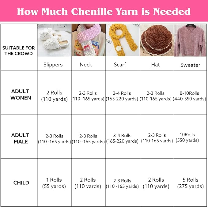 WSICSE Chenille Fluffy Yarn, Thick Chunky Blanket Yarn for Crocheting Plush Soft Yarn for Knitting Blanket DIY Easter Decor Gifts, 6×100g Each 3.5 oz 55 Yards(Neon Colors)