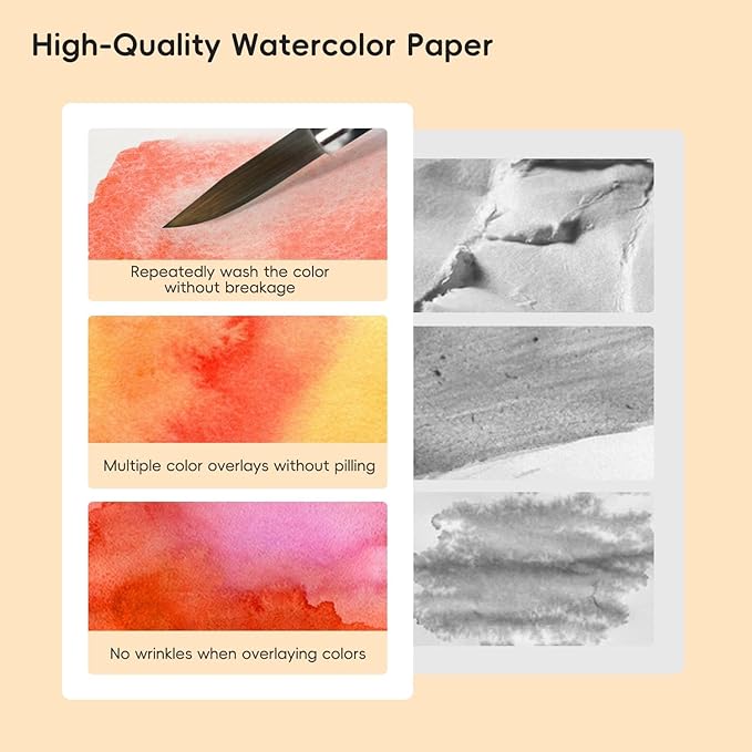Arrtx Watercolor Sketchbook,100% Cotton Acid-Free 140lb/300gsm Hot Press Hardcover Watercolor Journal Notebook,20 Sheets 5.35 x 3.86 inches