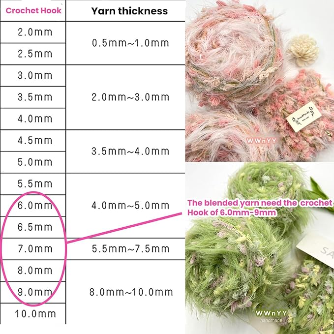 Hand Spun Art Yarn 2 Pack of 50g/Skein Fancy Yarn Multifiber Multicolored with Hand Blended Handmade for Jewelry Making Junk Magazines Knitting Crafts Textile Decorative Tassels Card Making