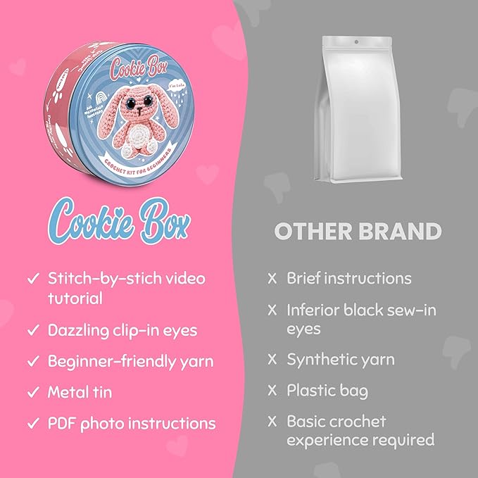 Cookie Box Original Crochet Kit for Beginners β Gift Set to Make Bunny Lola Amigurumi Plushie β Easy DIY Crochet & Knitting Starter Kit with Video and PDF Tutorials