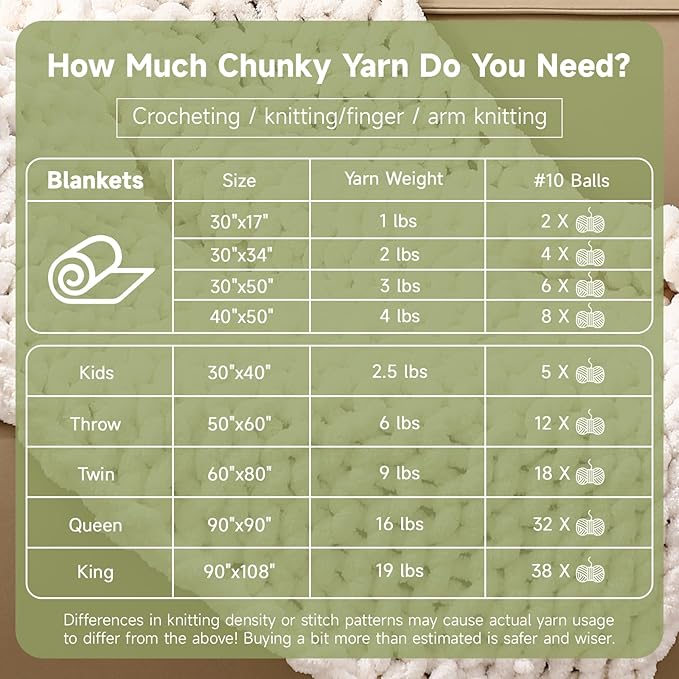 8 Pack Sage Green Chunky Chenille Yarn for Hand Knitting, Chunky Chenille Yarn, Jumbo Big Thick Chunky Yarns for Crocheting, Super Bulky Chunky Knit Blanket Yarns (27.9 yds,7.97 oz Each Skein)