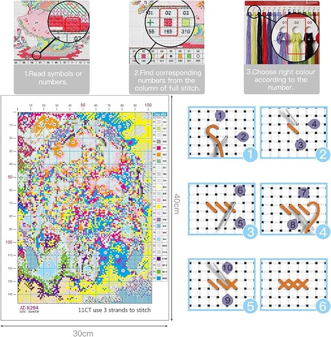 Meecaa Cross Stitch Kits 14 Count Stamped, Van Gogh Self-Portrait Cypress Tree Embroidery Kit with Accessories Pre Printed (Van Gogh Self-Portrait)