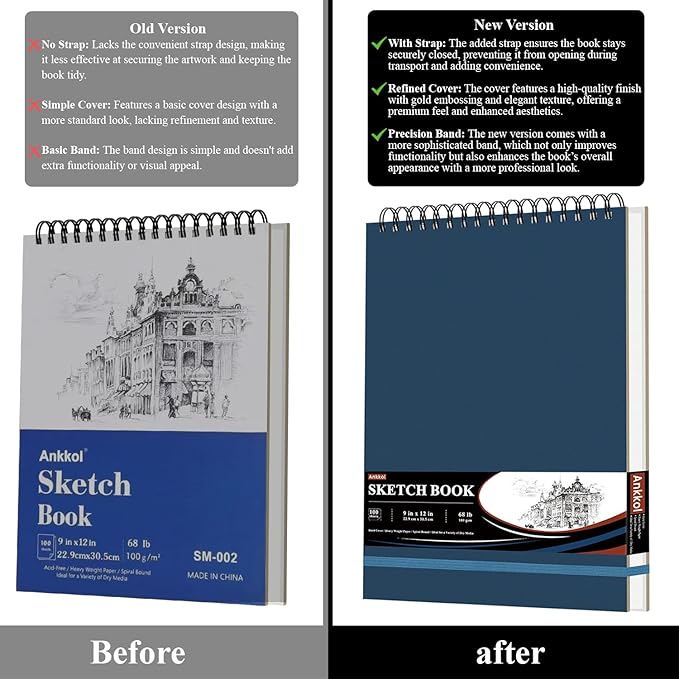 9" x 12" Sketch Book, Hardcover Sketchbook, Top Spiral Bound Sketch Pad, 100 Sheets (68lb/100gsm) Drawing Paper Pad, Art Supplies for Adults for Kids Drawing Notebook.