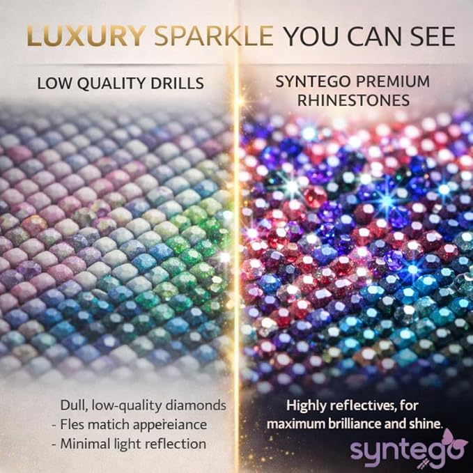Syntego Diamond Painting Kits for Adults, Christmas 5D Diamond Art Kit, Festive Holiday Wall Decor, Relaxing Craft Kit, Gem Painting
