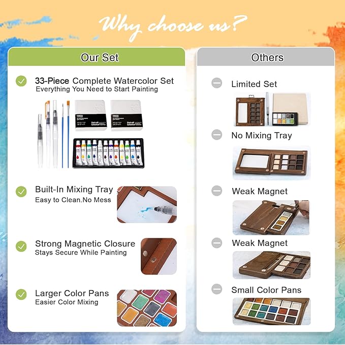 Mini Watercolor Travel Set – 24-Color Watercolor Paint Kit with 12 Special & 12 Standard Pigments, 12-Well Removable Wooden Palette, 5 Brushes & 2 Sketchbooks – Portable Art Kit for Beginners, Students & Artists