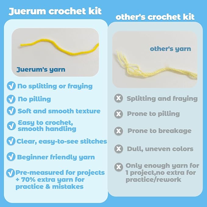 JueRum All in One Crochet Kit for Beginners,2PSC Cat Crochet Starter Kit with Step-by-Step Video Tutorials,Learn to Crochet Amigurumi Animals Knitting Kit for Adult