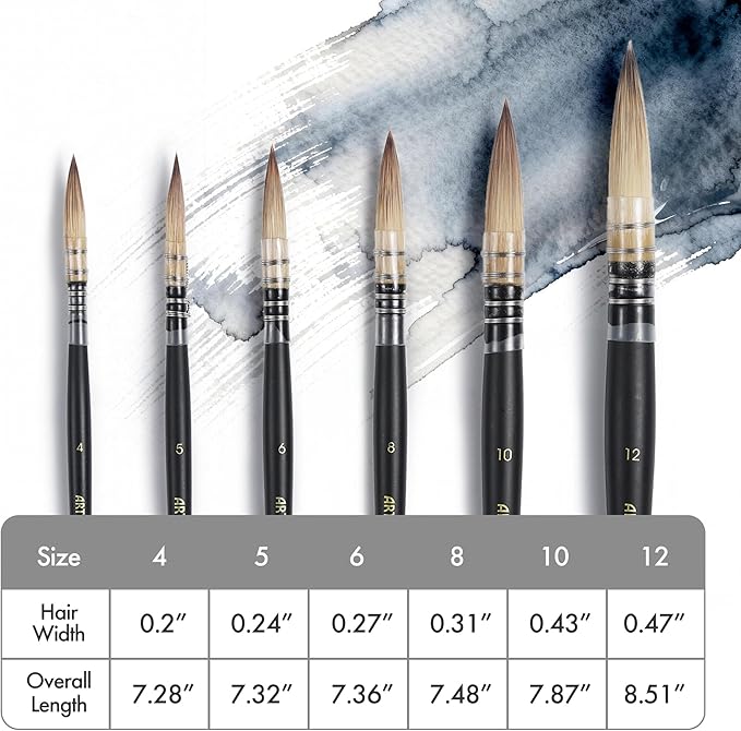Artify Watercolor Brushes Professional, Quill Watercolor Brush Set 6Pcs, Large Water Color Brushes 4-12 Sizes, Artists Brushes for Watercolor, Gouach, Fluid Acrylic, Ink