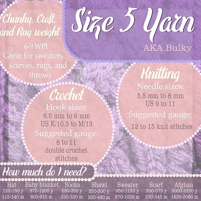 JubileeYarn Chunky Melody Yarn - 100g/Skein Bulky Wool Blend - Rustic Teal - 4 Skeins