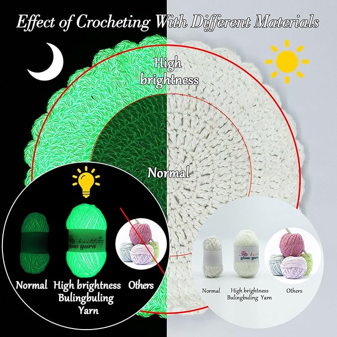 Glow in The Dark Yarn - 100g/3.5oz Photoluminescent White DK #3 Light Weight, Beginner-Friendly Crochet & Knitting Supplies