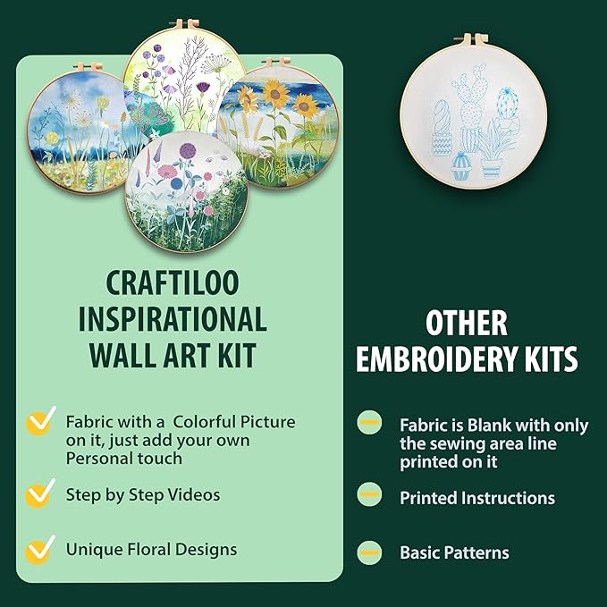 CRAFTILOO Embroidery Kit for Beginners Adults — 4 Floral Stamped Patterns, Learn 17 Stitches | Complete Needlepoint Kit with Hoop, Needles, Thread & Video Tutorial | Embroidery Kits for Adults Women