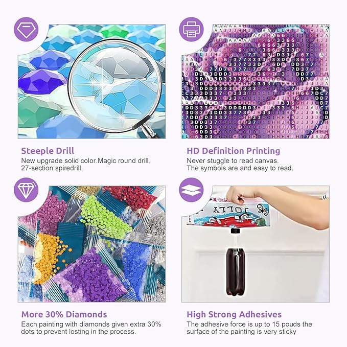 Auremi 5D Mandala Diamond Painting Kits, Flower Diamond Art Painting Kits for Adults DIY Full Drill Diamond Dots Crystal Craft Kits for Home Wall Decor Gifts 11.8x11.8 inch