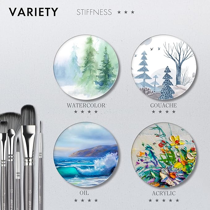 18 Piece Paint Brush Set, ARTIFY 15 Acrylic Paint Brushes, Palette Knife, and 2 Sponges, Professional Artist Paint Brushes for Acrylics, Watercolors, Gouache, Canvas, and Face Painting, Grey