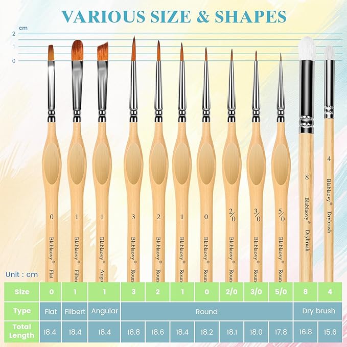 12pcs Miniature Paint Brushes Drybrush Set, Detail Paint Brushes for Acrylics, Watercolor, Figurines Model, Face Painting, Piant by Number Kit for Adults - Triangular Handles (Wooden)