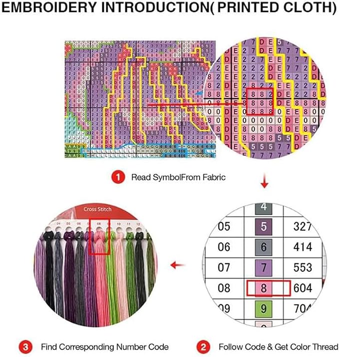 Huacan Embroidery Kits for Adults Beginner DIY Cross Stitch Stamped Christmas Pattern Stitching Wreath Sewing Kit 1 Piece 7.8 x 7.8 Inch