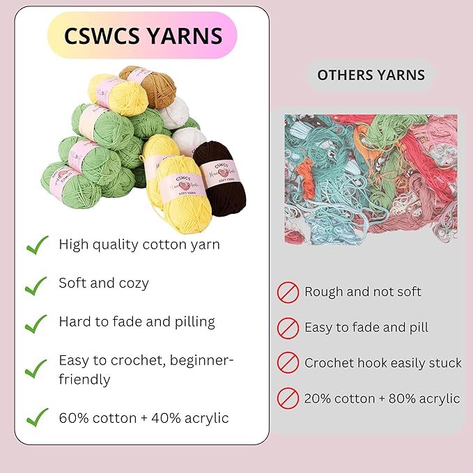 CSWCS Crochet Blanket Kit for Beginners, Sunflower Granny Square Crochet Blanket Kit for Adults, Easy Learn How to Knitting with Yarn Accessories Book & Video Tutorials for Starter (39" x 31")