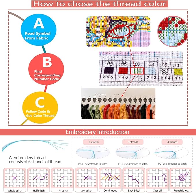 Zhenqing 4-Piece Animal Cross Stitch Kit for Beginners - Complete Set with Pre-Printed 11CT 24x24cm Fabric, Hoop & Tools (Penguin, Sloth, Cow, Deer Designs)(70405)
