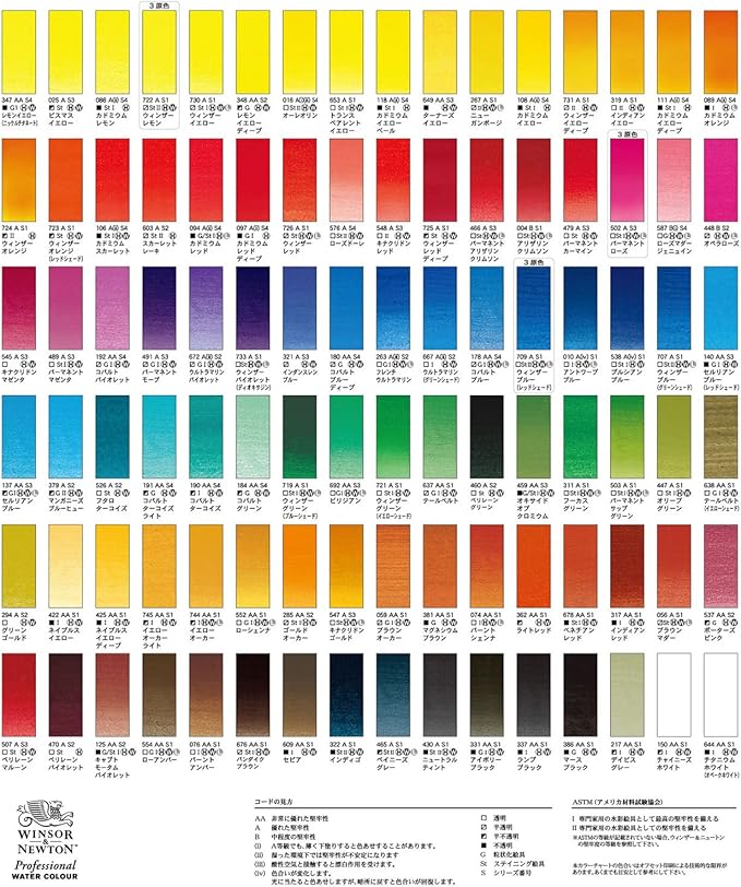 Windsor & Newton Artists Water 5ML Tube 12C Set (Japan Import)