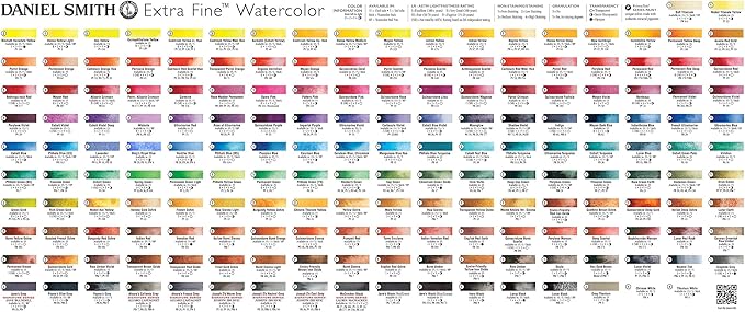 Daniel Smith Extra Fine Watercolor Paint, 5ml Tube, Aureolin(Cobalt Yellow), 284610006