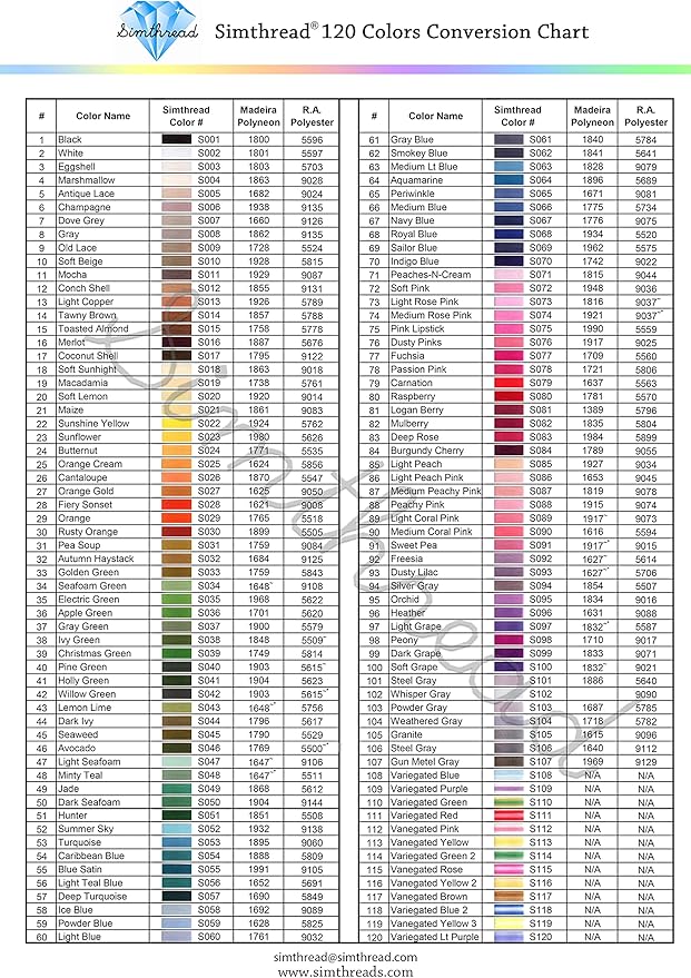 Simthread Embroidery Thread 800 Yards Snap Spools 108 Madeira Colors, Compatible with Brother Babylock Janome Singer Husqvarna Embroidery and Sewing Machine