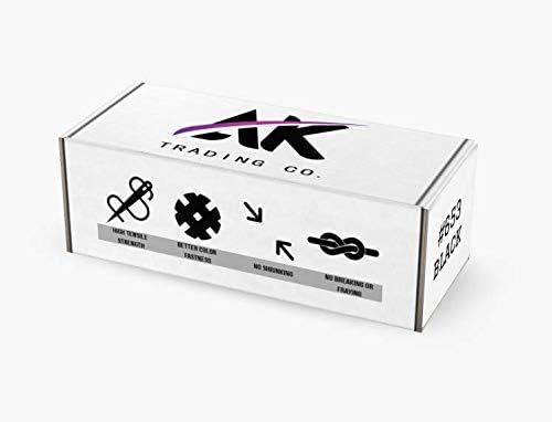 AK Trading 4-Pack Mint Green All Purpose Sewing Thread Cones (6000 Yards Each) of High Tensile Polyester Thread Spools for Sewing, Quilting, Serger Machines, Overlock, Merrow & Hand Embroidery