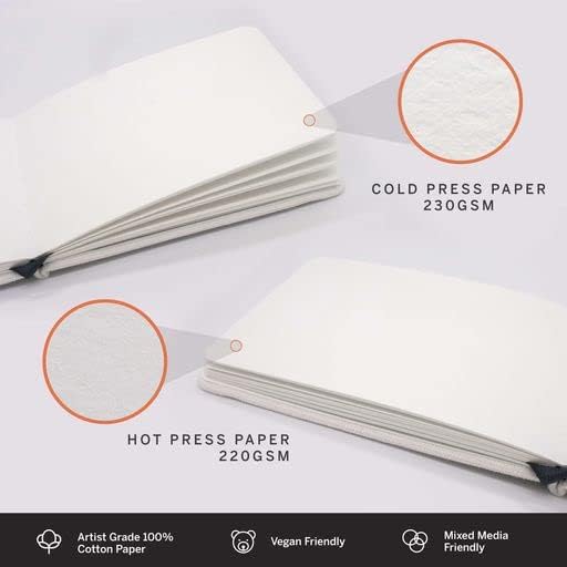ETCHR Mixed Media Sketchbook for Drawing and Painting I A5 5.8x8.3 in Cold Press Textured 100 Percent Cotton Sketch Watercolor Paper I Vegan Friendly I 52 Pages Landscape Format I Customizable Cover