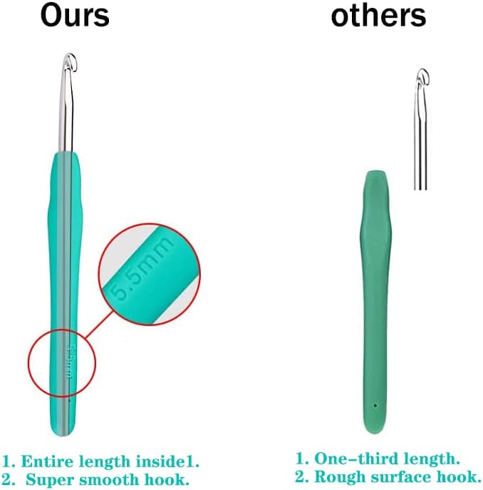 2.0mm and 2.5mm Crochet Hook，2pack Size Crochet Hook Aluminum Soft Grip Rubber Handle Needles,Ergonomic Handle Crochet Hooks Set, Crochet Needle for Beginners and Experienced Crochet Hooks Lovers