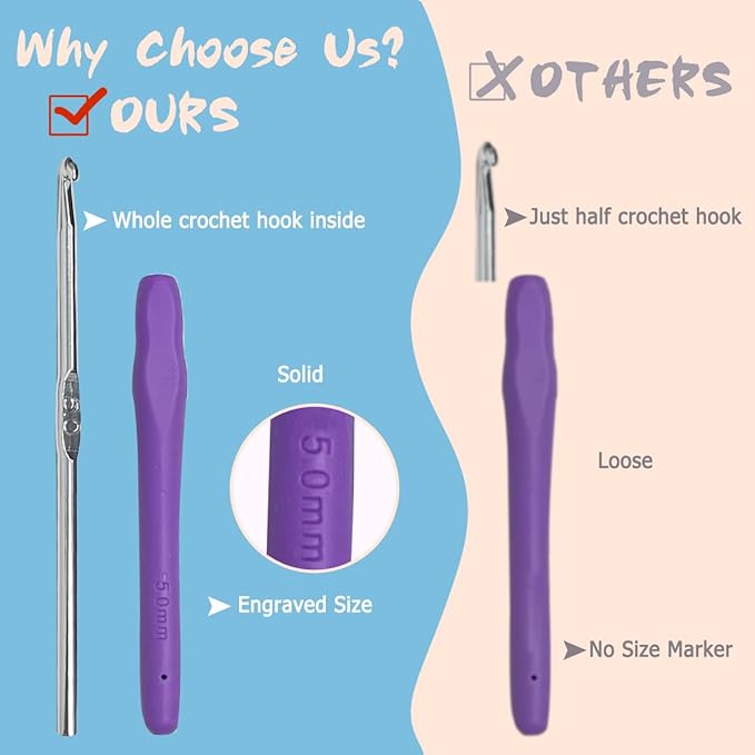 LeCorner Crochet Hooks, 12 Sizes Ergonomic Crochet Hook Set, 2mm-8mm Soft Grip Crocheting Needles Kit for Beginners Arthritic Hands with Knitting Accessories Stroage Bag