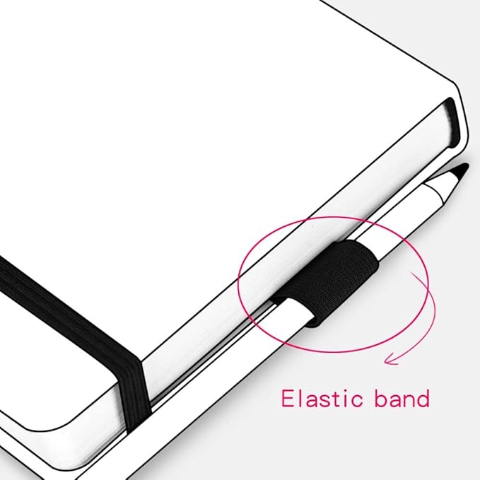 Mifuner Square 5.1x 5.1 165gsm Colored Pencil Paint Journal Hardbound 128pgs (64Sheets Front Back Cold Pressed) Travel for Colored Pencil Sketch Handmade Cloth Cover Notebook. Green Fruit