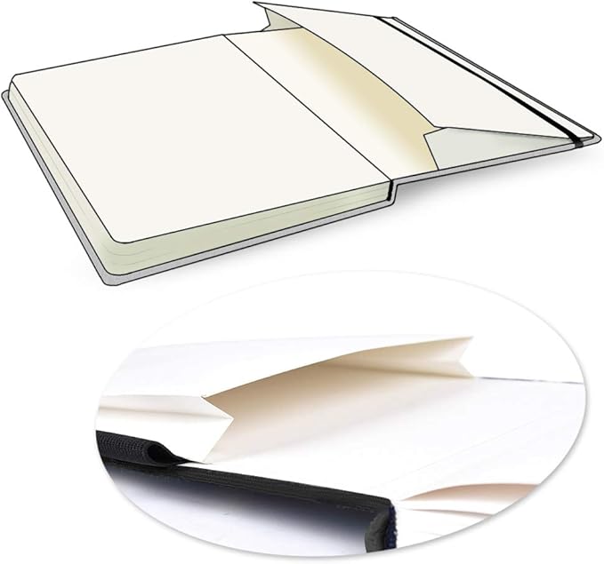 5" x 8" 220gsm Watercolor Journal Hardbound 80pgs（40 Sheets Front Back 2 Textures Colored Pencil Watercolor Sketch Book Handmade Cloth Cover Ancient Writing