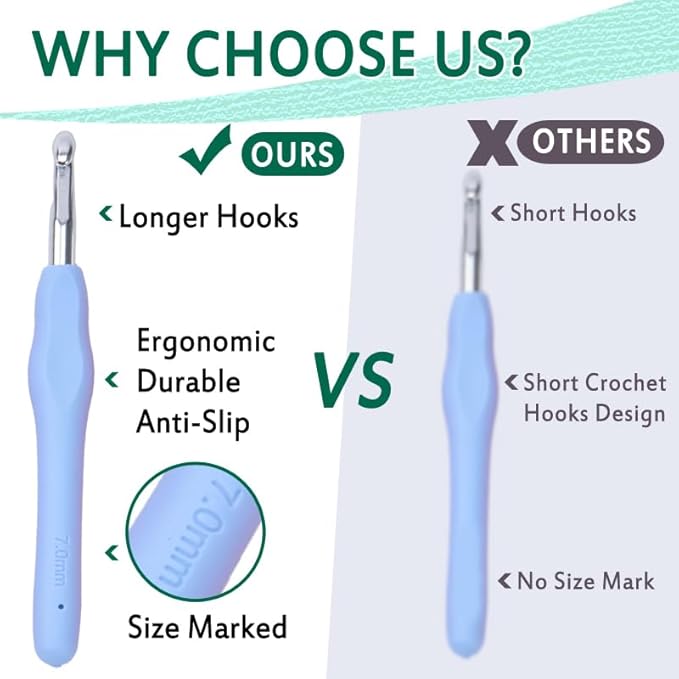 YAWIKO Crochet Hooks Set, Ergonomic Crochet Hooks with case for Arthritic Hands, Lightweight Crochet Knitting Needles Accessories for Beginners and Arthritis Hands (Large-5 Size (6.5-10.0mm))