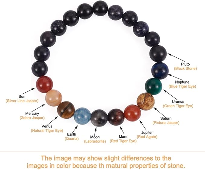 FASHEWELRY Evil Eye Bead Bracelet Earring Kit 8mm Crystal Stone Beads Round Natural Gemstone Planet Healing Chakra Energy Loose Spacer Beads for Women Handmade Jewelry