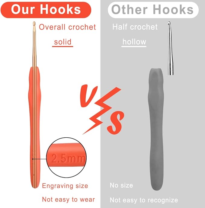 kgxulr 2.5 mm Crochet Hook, Aluminum Soft Grip Rubber Handle Needles Ergonomic Knitting Needles Crochet Needle for Beginners and Handmade DIY Knitting Crochet (2.5 mm)