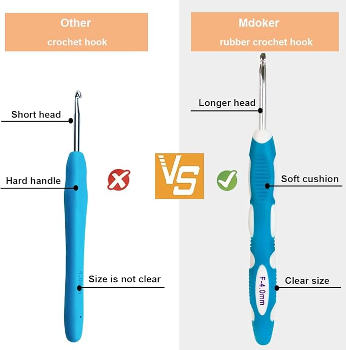 Mdoker Size C/2(2.5mm) Crochet Hook,Extra Long Crochet Hooks Needles for Arthritic Hands,Ergonomic Grip Soft Handles for Beginners and Experiecced Crochet Lover,Comfortable/Smooth/Ergonomic