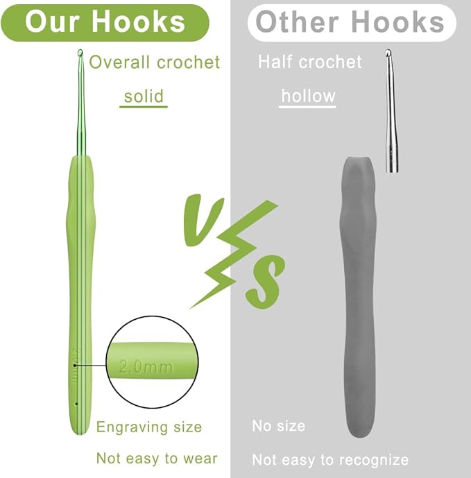 kgxulr 2 mm Crochet Hook, Aluminum Soft Grip Rubber Handle Needles, Ergonomic Knitting Needles for Handmade DIY Knitting Crochet
