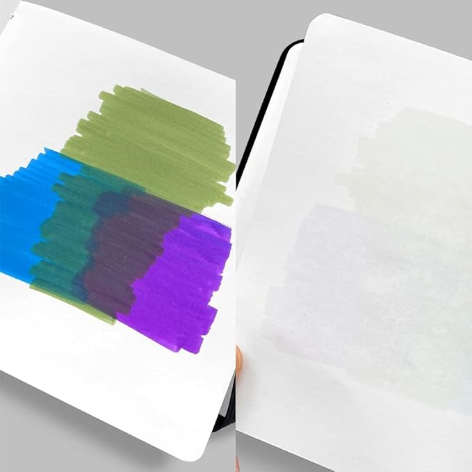 Mifuner Square 5x5 Bleedproof Marker Paper Pad,110 GSM Alcohol Ink Bristol Paper Sketchbook,Handmade Journal 88 Sheets (176 Pages) Markers Ink Mediums Art Sketch Book White Crane