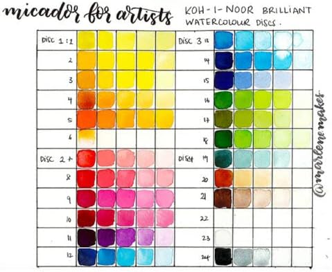 KOH-I-NOOR 017150900000 36 Round Water Colour Paint