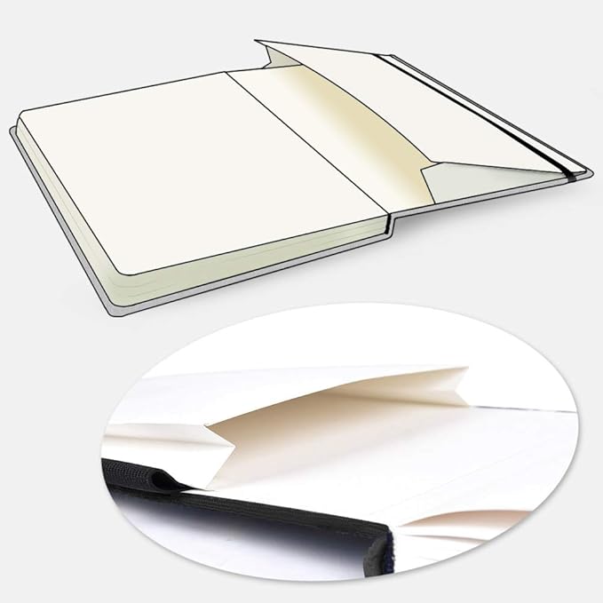 Square 8X8 300gsm Watercolor Journal Hardbound 40pgs（20 Sheets Front Back 2 Textures） Travel Size for Calligrapher Colored Pencil Watercolor Sketch Handmade Cloth Cover Notebook Doodle