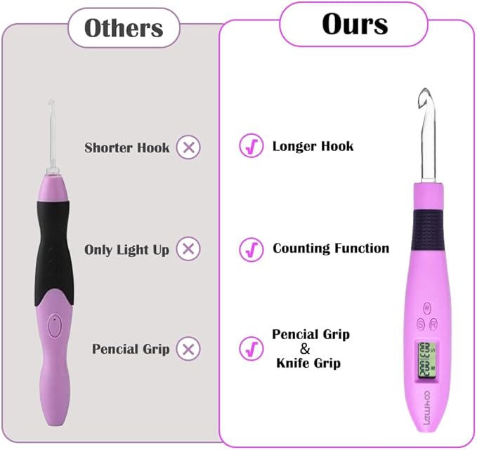 17 sizes digital crochet hooks with counter 2.50~14.0mm, lighted crochet hooks for stitch & row counting