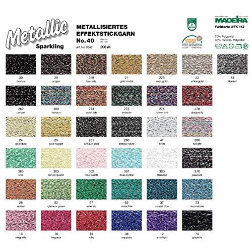 Madeira 9842-251 Metallic Nylon/Polyester Embroidery Thread, 40wt/220 yd, Textured Multi Gold Black