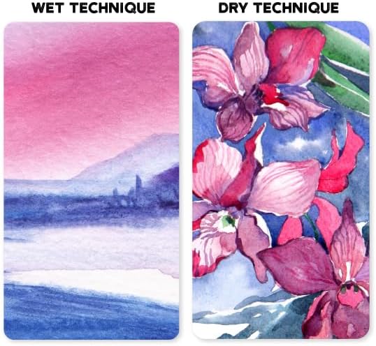 ArtSkills Travel Watercolor Kit, Watercolor Paint Set for Kids & Adults, Travel Palette with Water Brush
