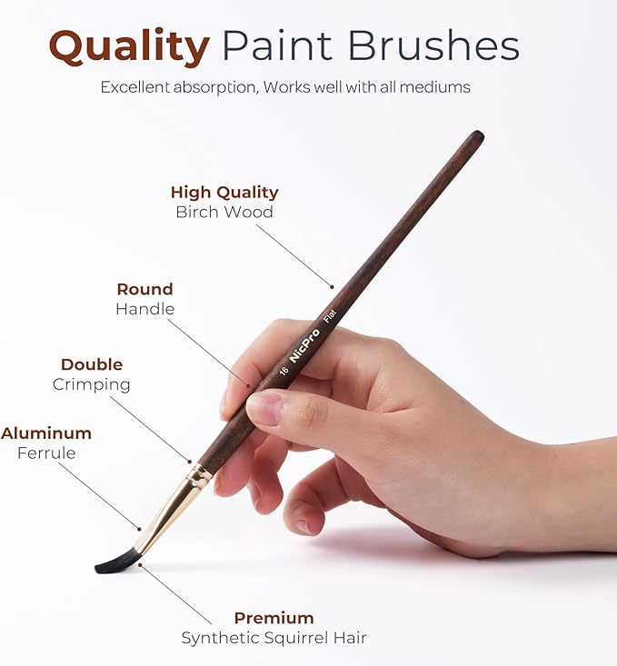 Nicpro Watercolor Brushes Professional, 10PCS Synthetic Squirrel Hair Watercolor Paint Brush Set for Artist & Beginners - Flat, Round, Dagger, Cats Tongue for Water Color, Gouache, Ink Painting
